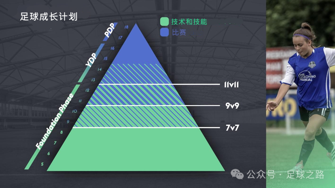 足球规则基础图解_足球规则基础常识_关于足球的基础规则